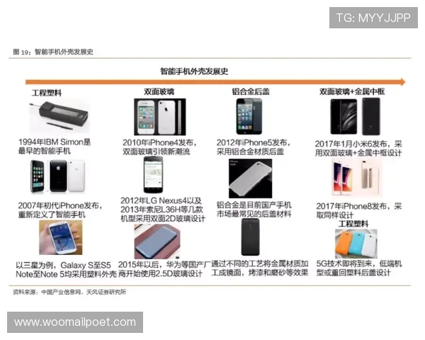 在PA电子官网上快速找到所需电子配件和零部件，节省采购时间提升工作效率