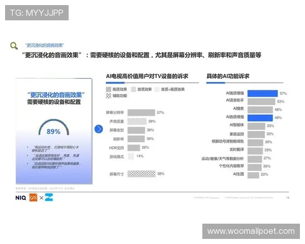 未来PA亚娱平台的发展趋势，探讨在线娱乐行业的新机遇与挑战