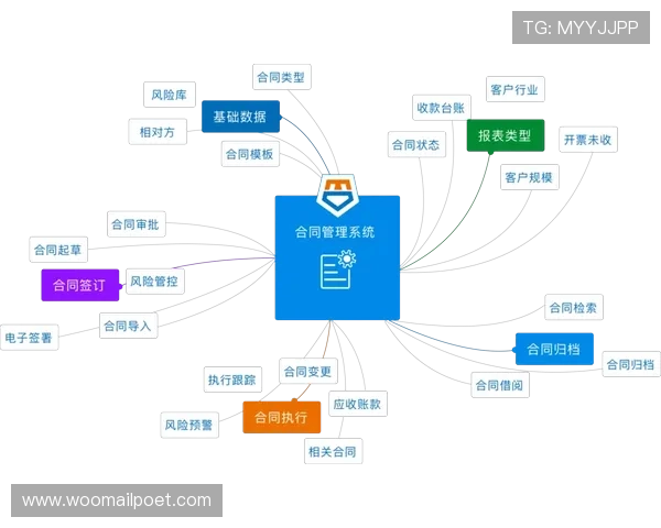 中国K8体育官网安全保障措施全面加强确保用户资金与信息安全赢得广泛信赖