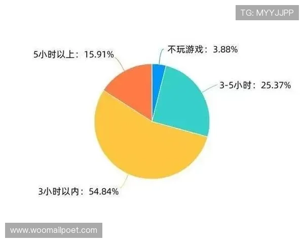 在AG视讯版官网体验丰富的游戏类别,享受多元化娱乐内容带来的极致体验 在AG视讯版官网体验丰富的游戏类别,享受多元化娱乐内容带来的极致体验